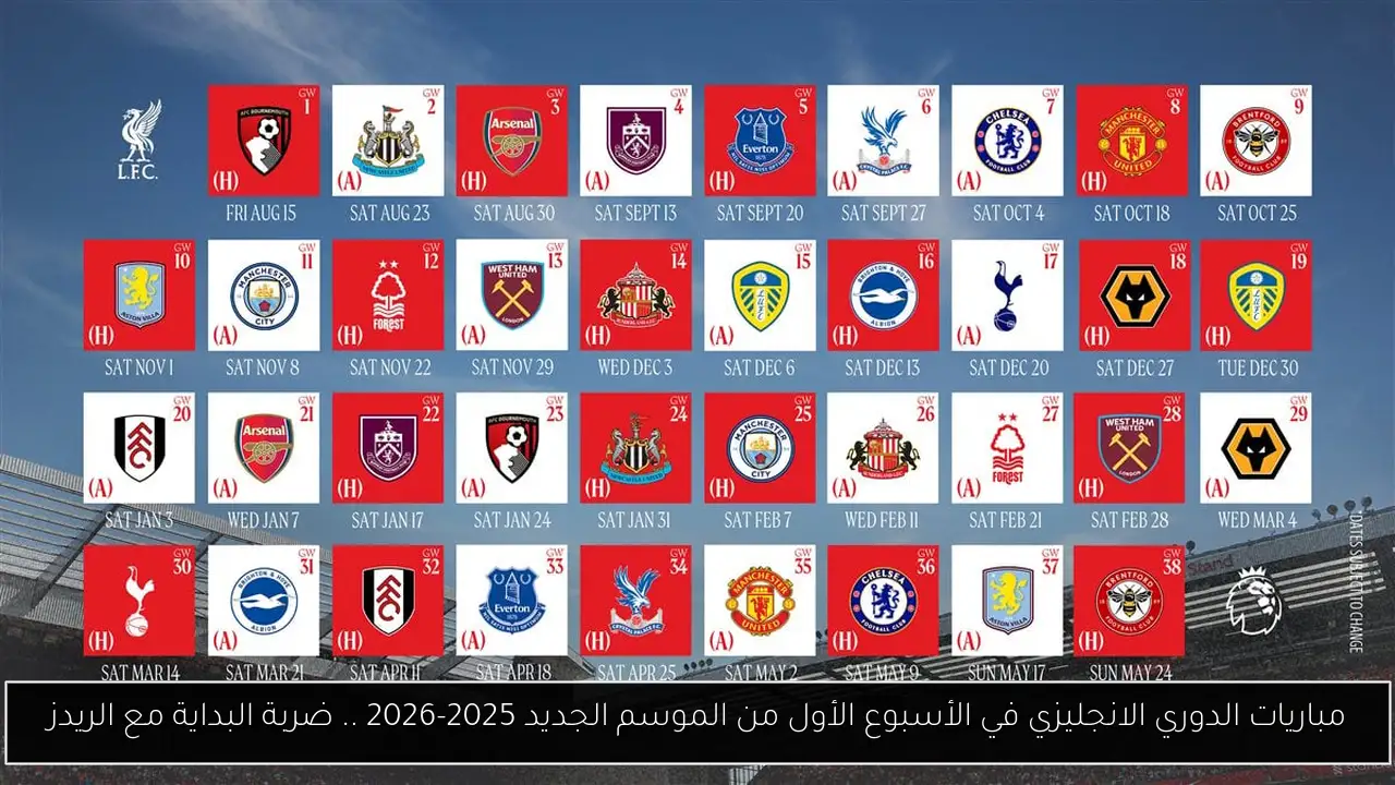 مباريات الدوري الانجليزي في الأسبوع الأول من الموسم الجديد 2025-2026 .. ضربة البداية مع الريدز