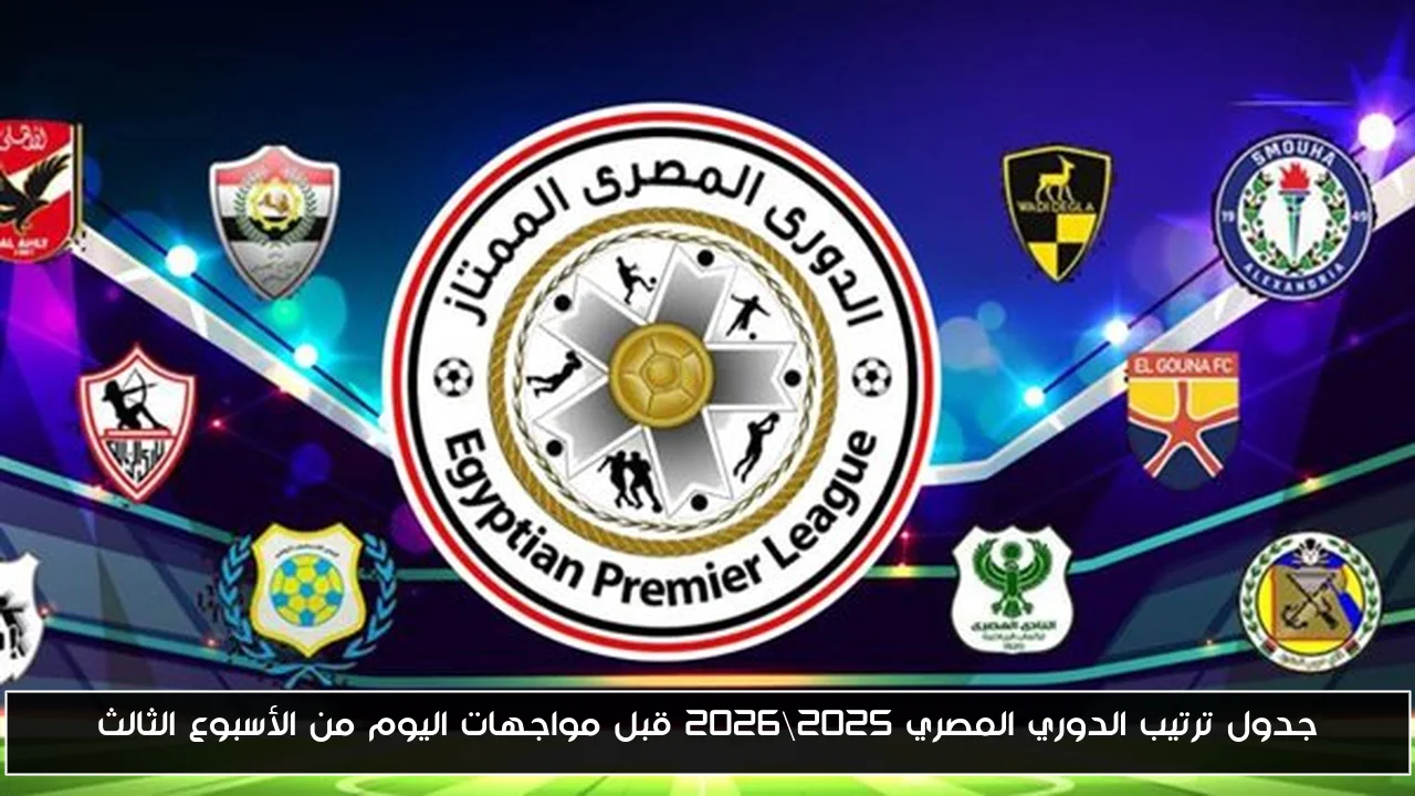 جدول ترتيب الدوري المصري 2025\2026 قبل مواجهات اليوم من الأسبوع الثالث