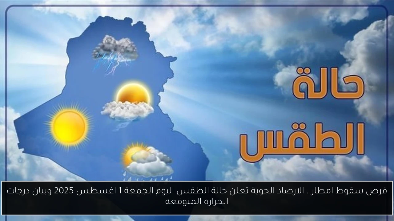 فرص سقوط امطار.. الارصاد الجوية تعلن حالة الطقس اليوم الجمعة 1 اغسطس 2025 وبيان درجات الحرارة المتوقعة