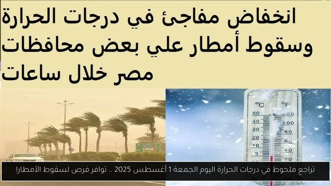 تراجع ملحوظ في درجات الحرارة اليوم الجمعة 1 أغسطس 2025 .. توافر فرص لسقوط الأمطار!