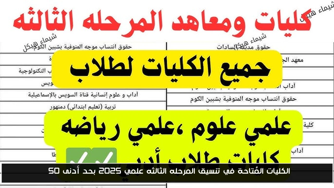 الكليات المُتاحة في تنسيق المرحله الثالثه علمي 2025 بحد أدنى 50%