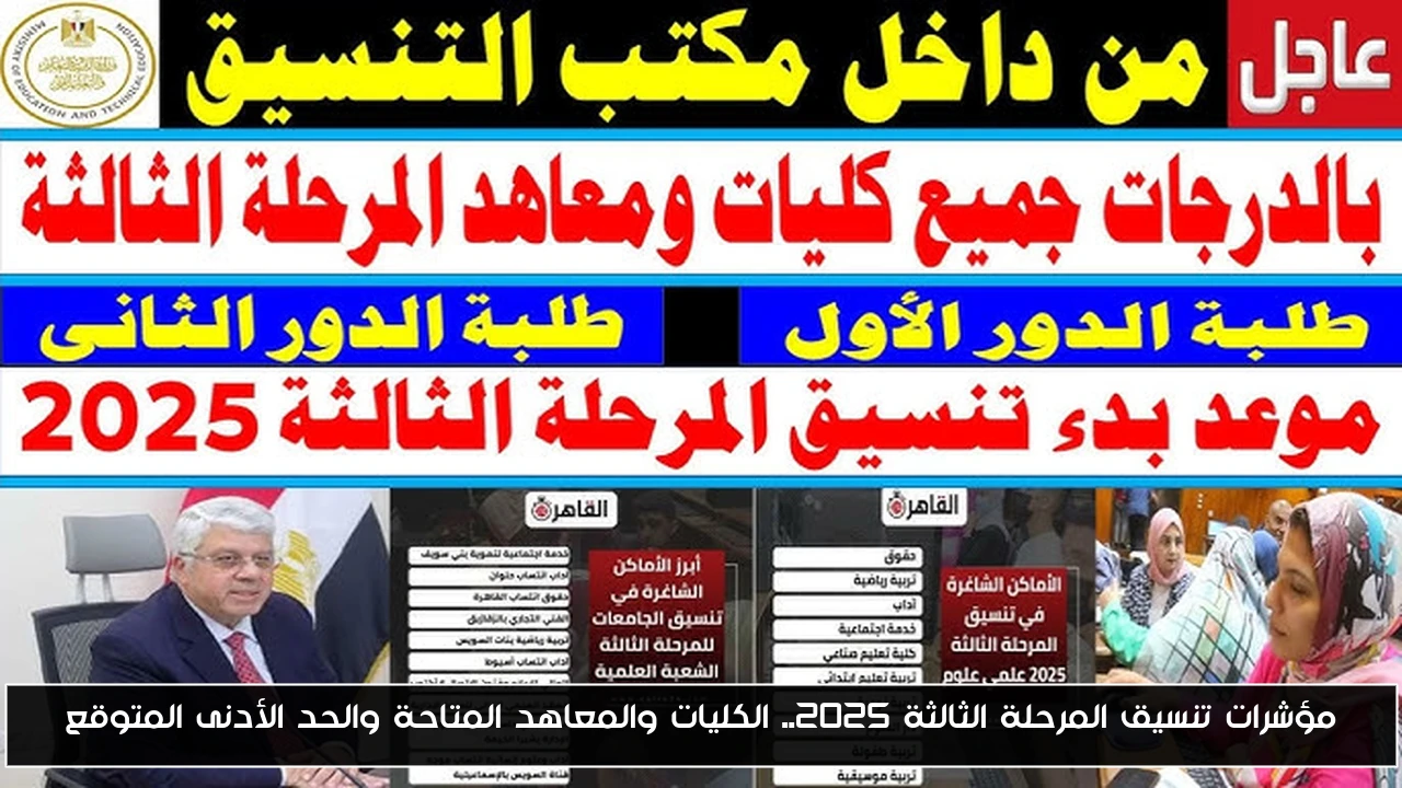 مؤشرات تنسيق المرحلة الثالثة 2025.. الكليات والمعاهد المتاحة والحد الأدنى المتوقع