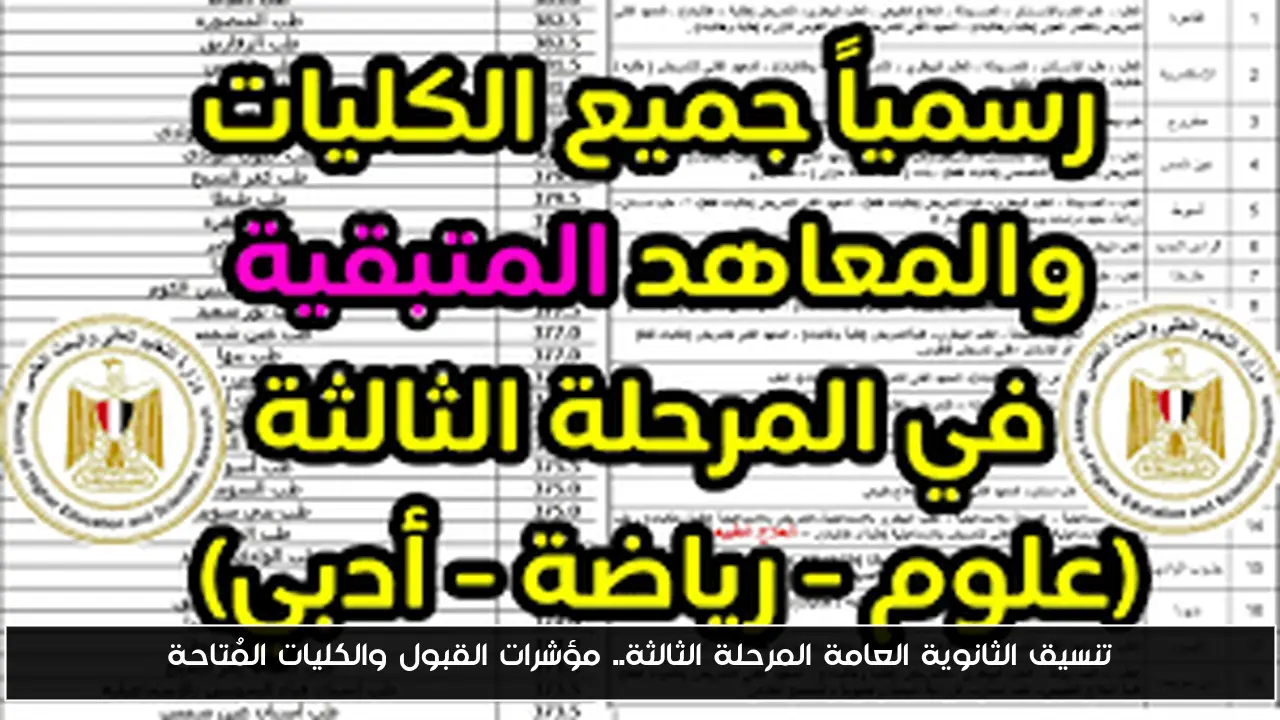 تنسيق الثانوية العامة المرحلة الثالثة.. مؤشرات القبول والكليات المُتاحة