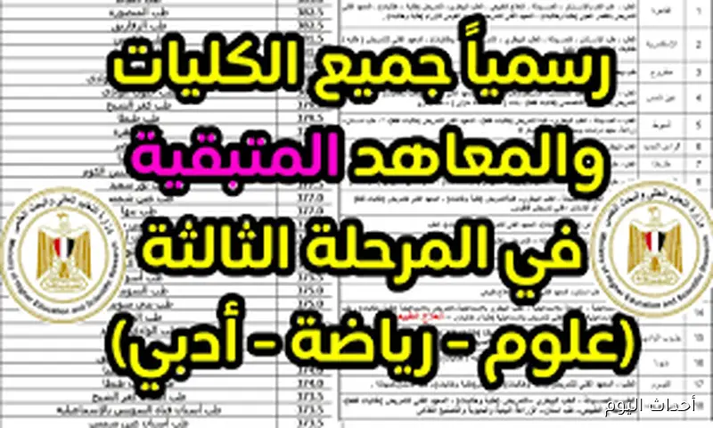 “مو صلاح يتقدم” ترتيب الكرة الذهبية 2025.. منافسة نارية بين صلاح وديمبيلي علي الأفضل في العالم