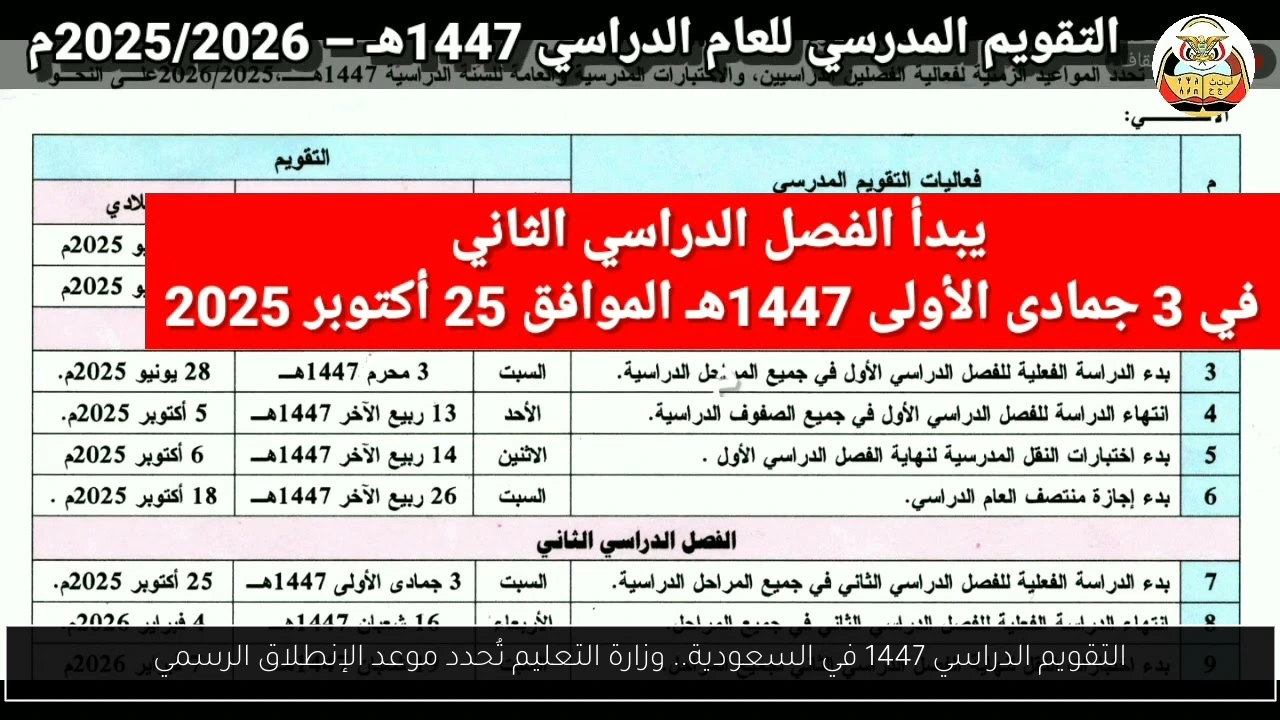 التقويم الدراسي 1447 في السعودية.. وزارة التعليم تُحدد موعد الإنطلاق الرسمي