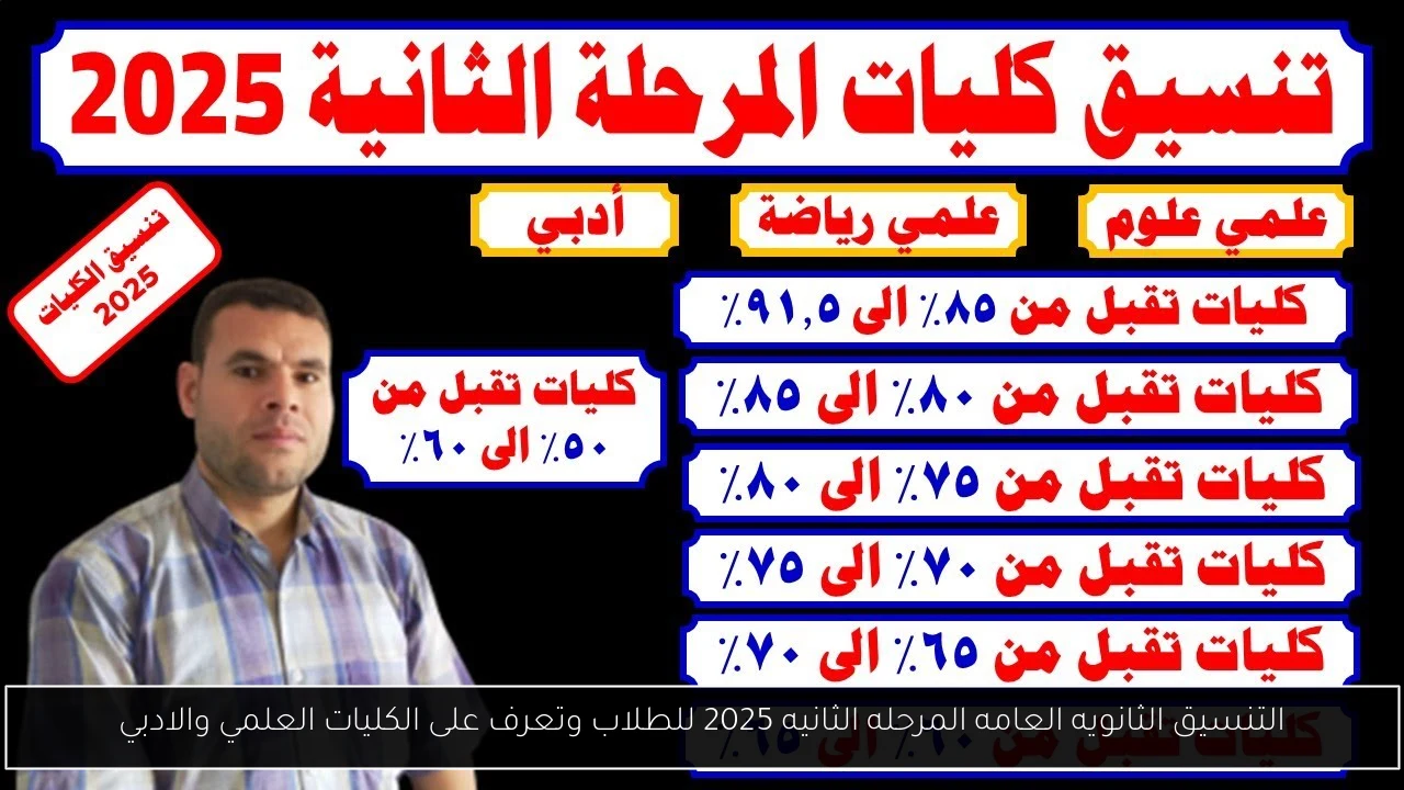 التنسيق الثانويه العامه المرحله الثانيه 2025 للطلاب وتعرف على الكليات العلمي والادبي