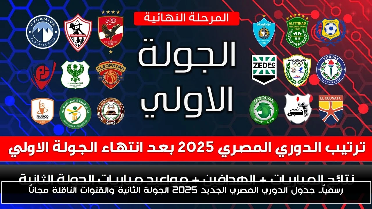 رسمياً.. جدول الدوري المصري الجديد 2025 الجولة الثانية والقنوات الناقلة مجاناً