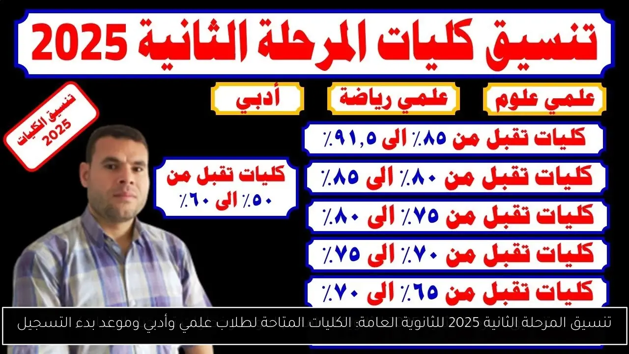 تنسيق المرحلة الثانية 2025 للثانوية العامة: الكليات المتاحة لطلاب علمي وأدبي وموعد بدء التسجيل
