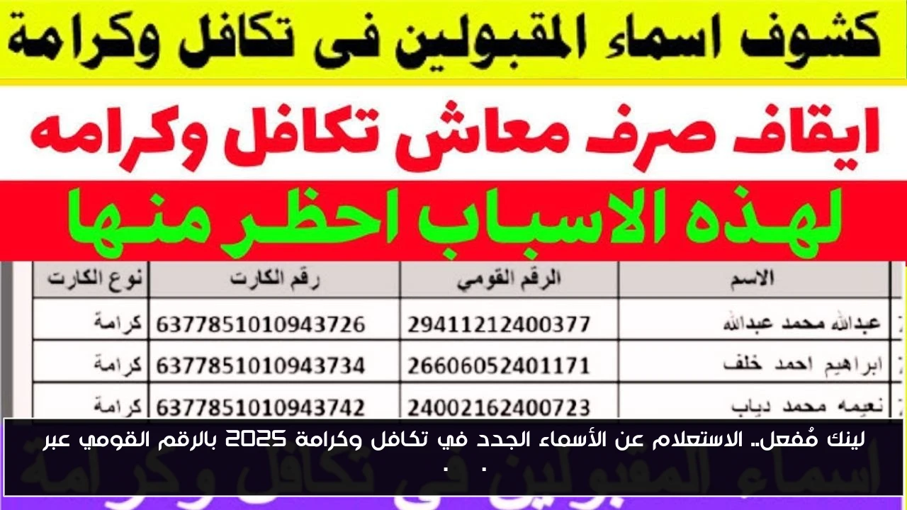 لينك مُفعل.. الاستعلام عن الأسماء الجدد في تكافل وكرامة 2025 بالرقم القومي عبر moss.gov.eg