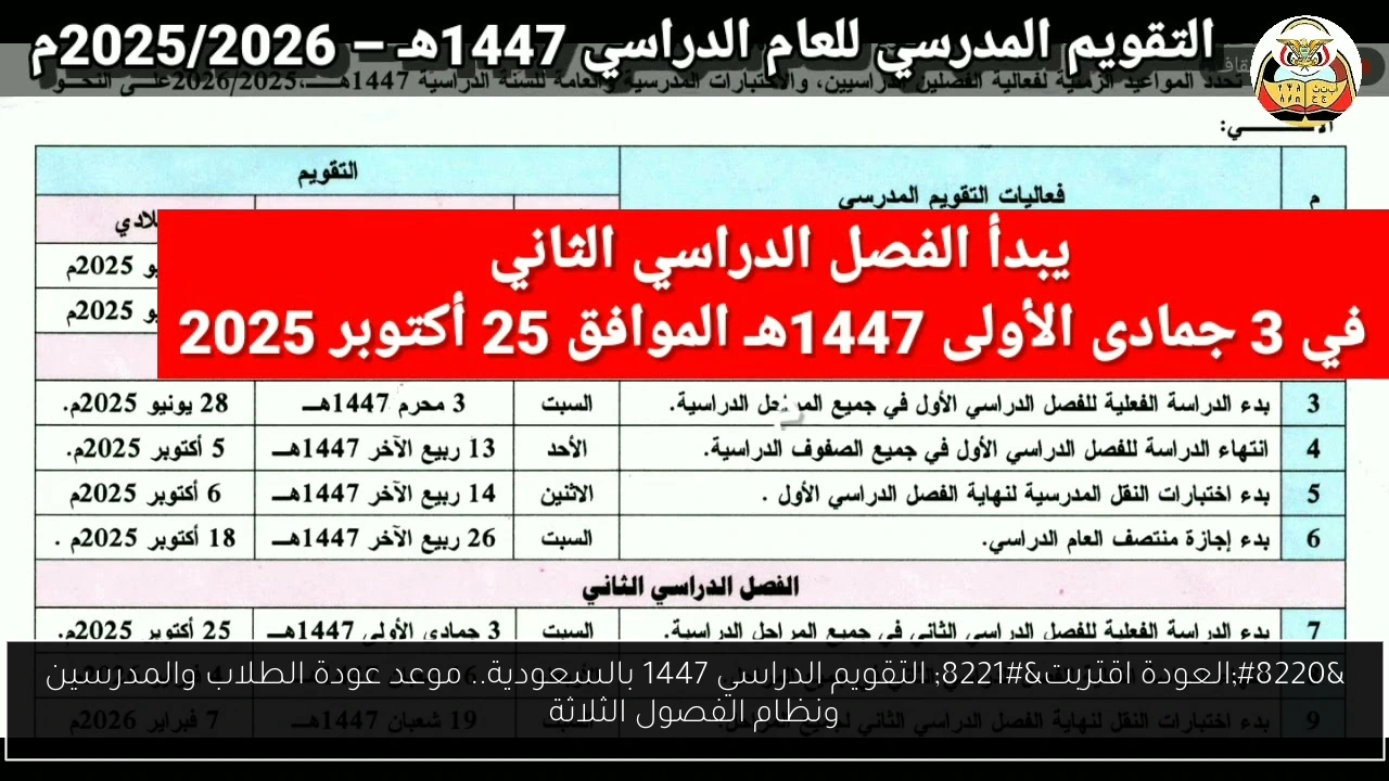 “العودة اقتربت” التقويم الدراسي 1447 بالسعودية.. موعد عودة الطلاب والمدرسين ونظام الفصول الثلاثة