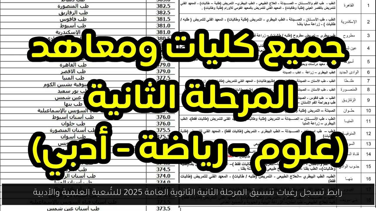رابط تسجل رغبات تنسيق المرحلة الثانية الثانوية العامة 2025 للشُعبة العلمية والأدبية