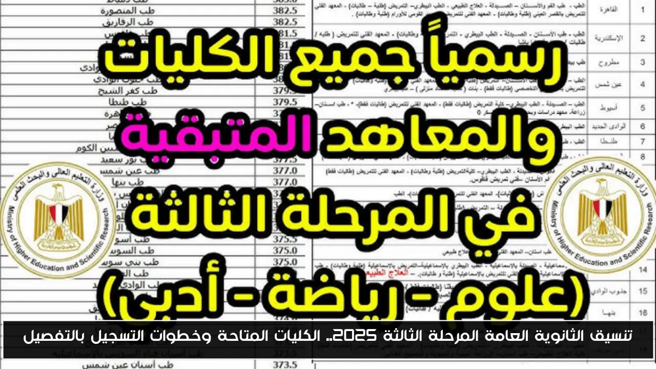 تنسيق الثانوية العامة المرحلة الثالثة 2025.. الكليات المتاحة وخطوات التسجيل بالتفصيل