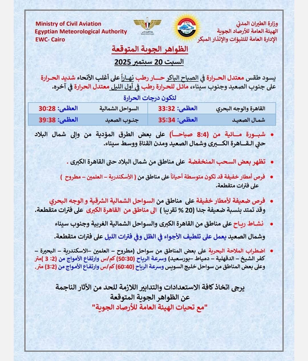 الشبورة المائية