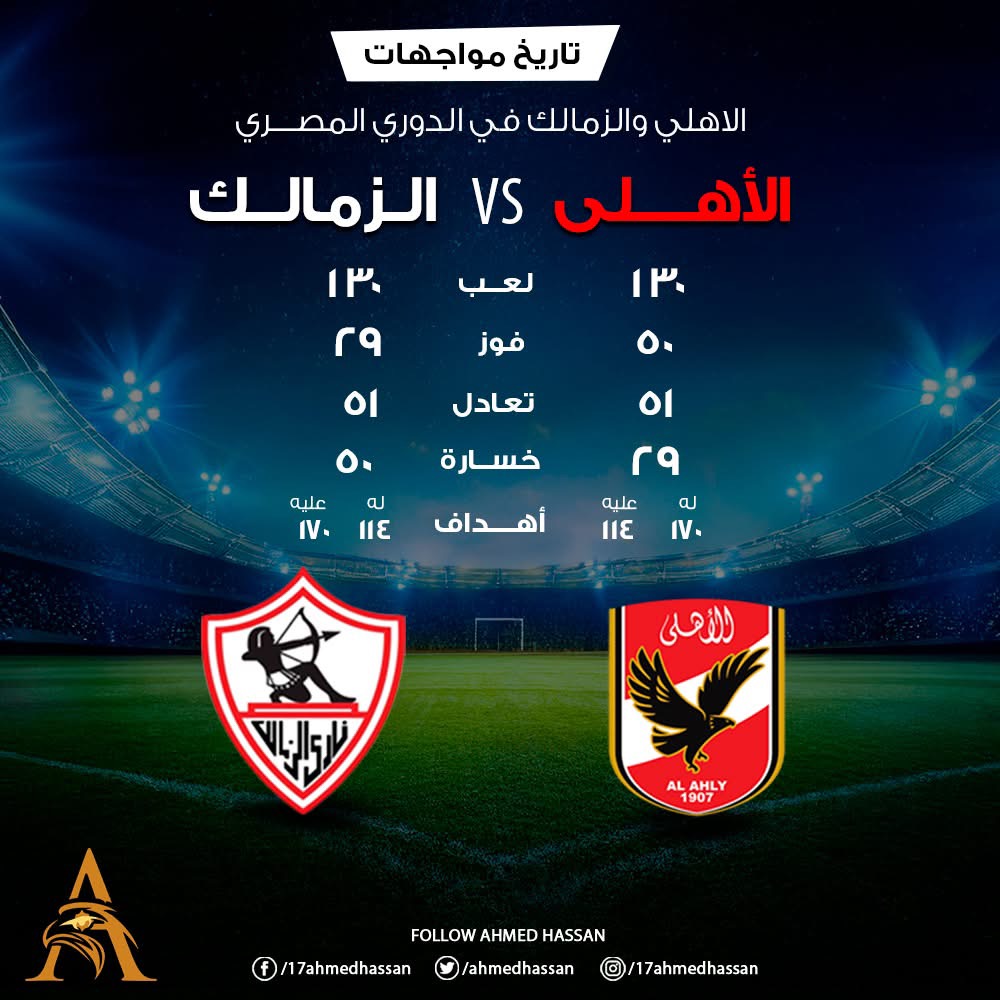 مباراة الأهلي والزمالك