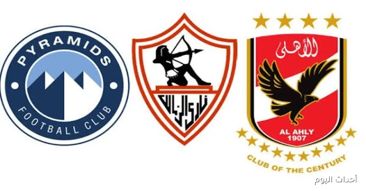 بيراميدز يتفوق على الأهلي بـ15 مركزًا في التصنيف العالمي بينما الزمالك يحتل ترتيبًا متأخرًا