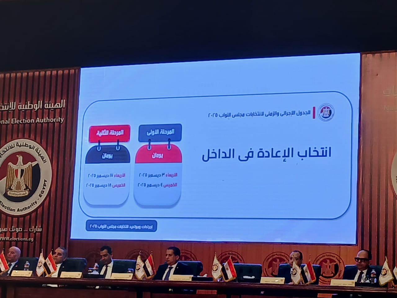 استعدادات الانتخابات