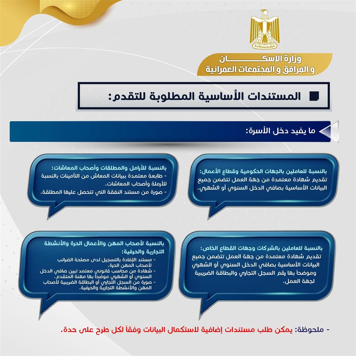 خطوات التقديم