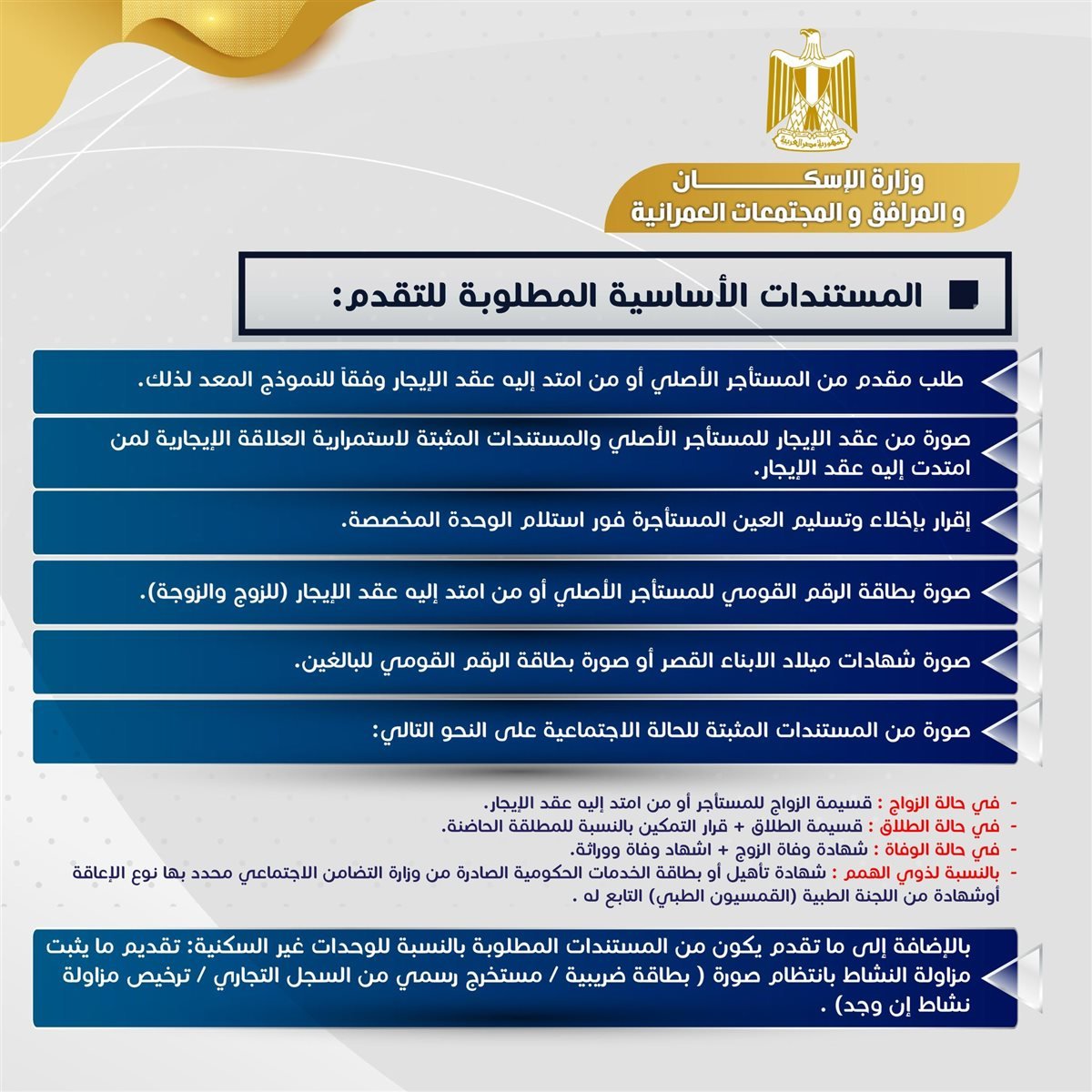 المستندات المطلوبة