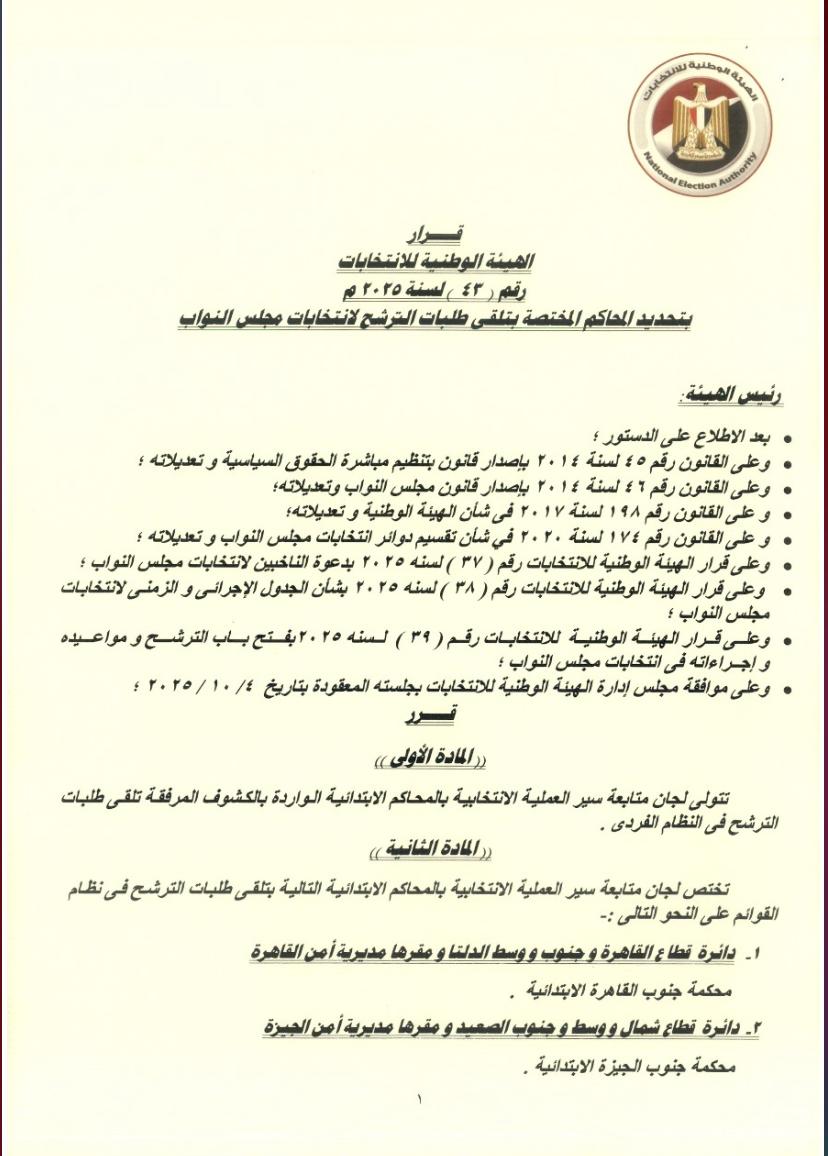 انتخابات مجلس النواب