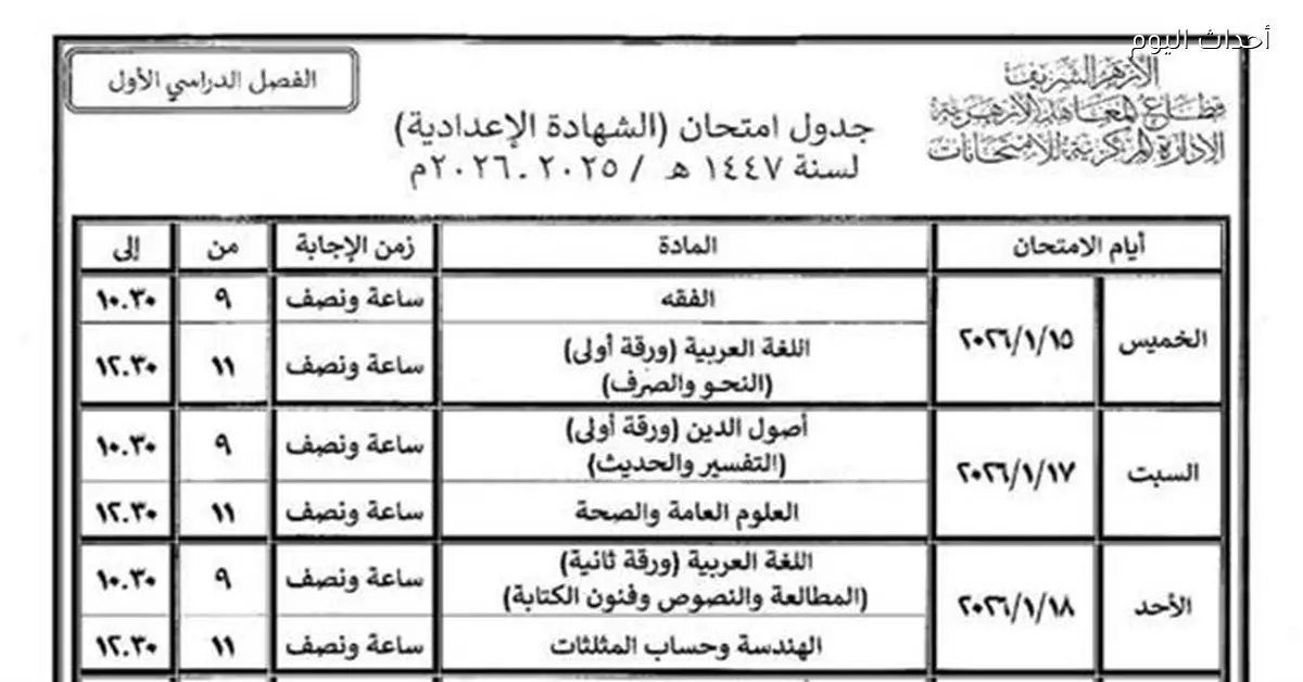 امتحانات الشهادتين الابتدائية والإعدادية الأزهرية تبدأ بالجيزة 15 يناير