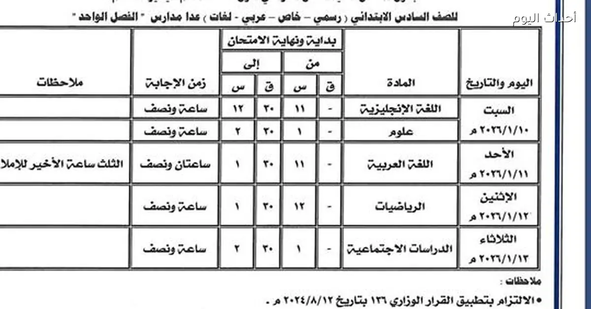 جداول امتحانات نصف السنة للمرحلة الابتدائية في كل المحافظات بالزي المدرسي