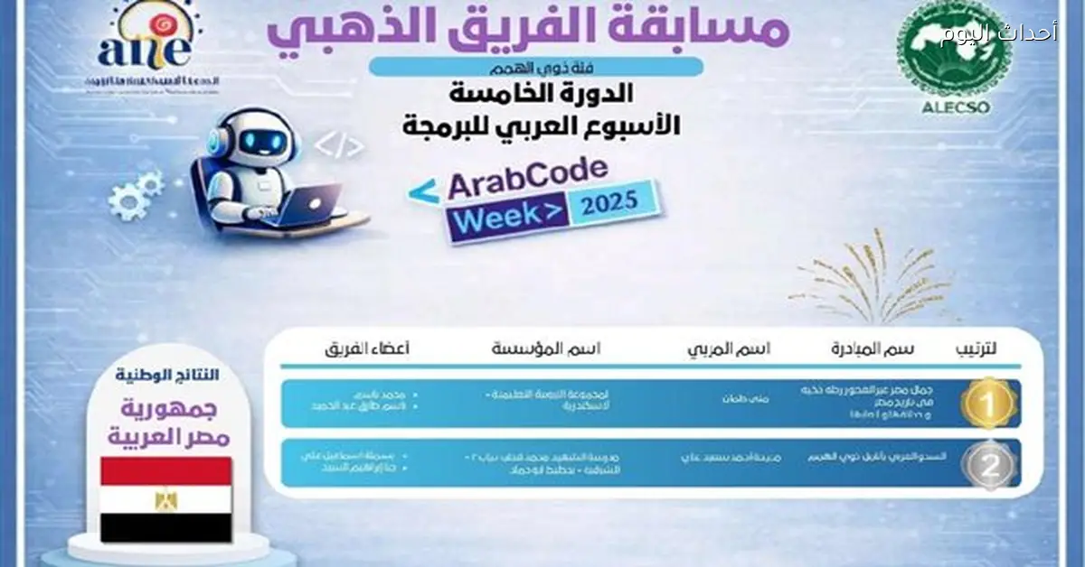 محافظ الشرقية يهنئ طالبتين من ذوي الهمم لحصولهن على المركز الثاني في البرمجة