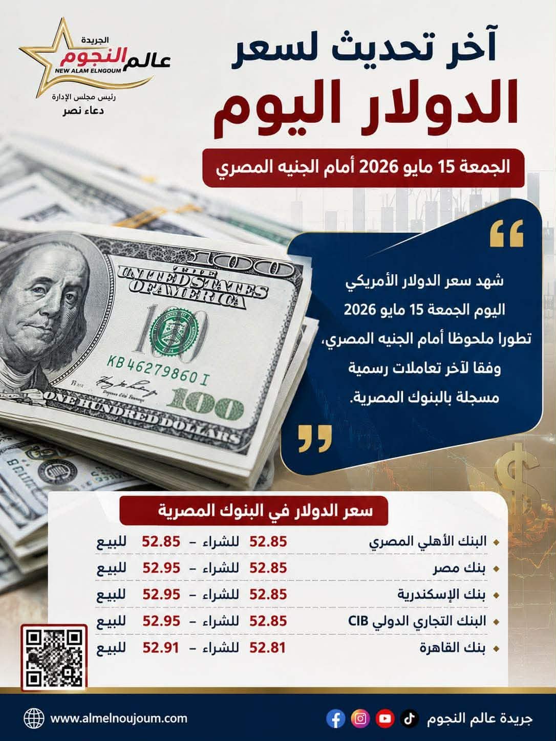 سعر الدولار اليوم الجمعة 15 مايو 2026 أمام الجنيه المصري.. استقرار نسبي بالبنوك وتحركات محدودة في السوق