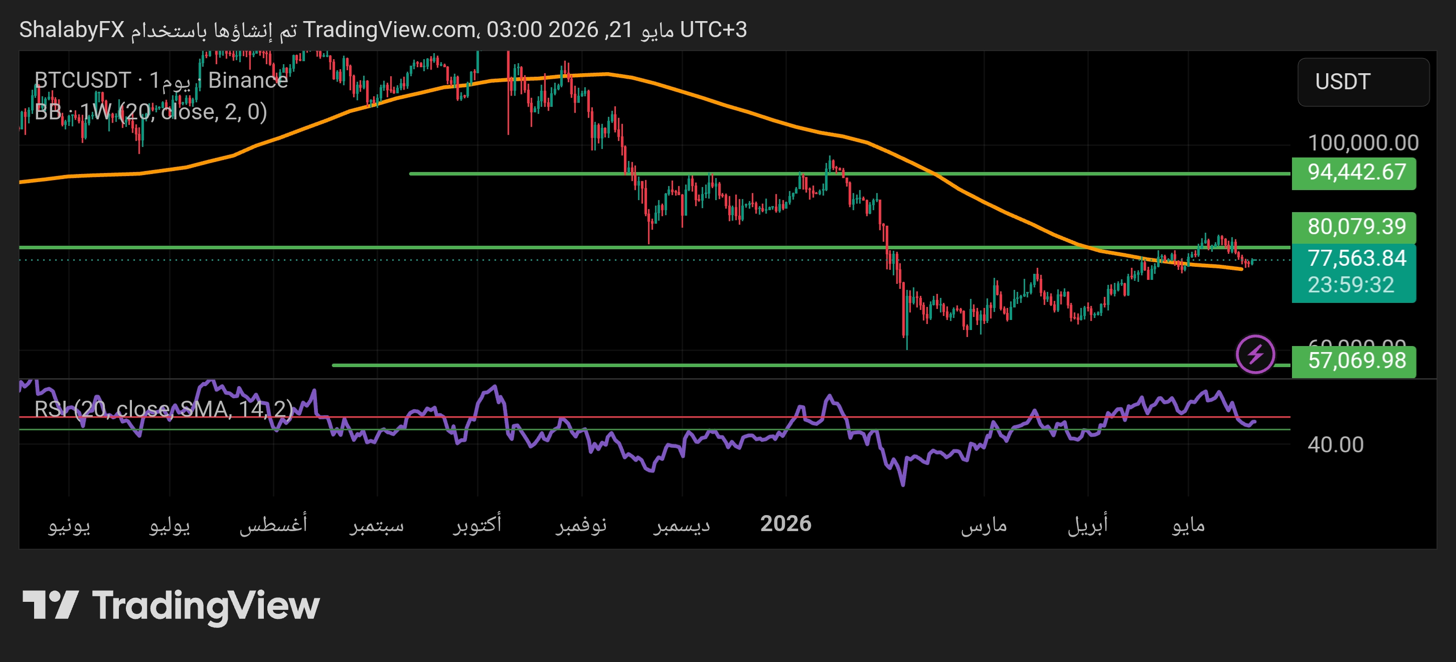 btc-usd-21526shalaby.jpg