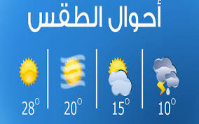 حالة الطقس اليوم الإثنين 2 ديسمبر 2024 | صوت الديرة