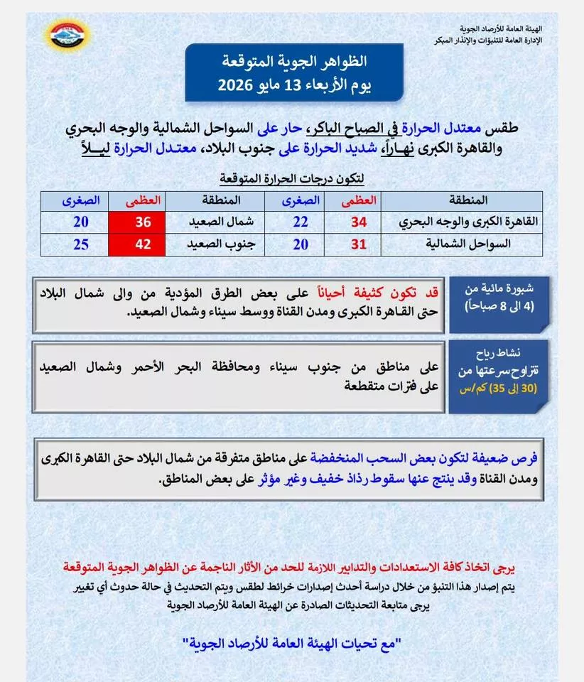 موجة حرارة