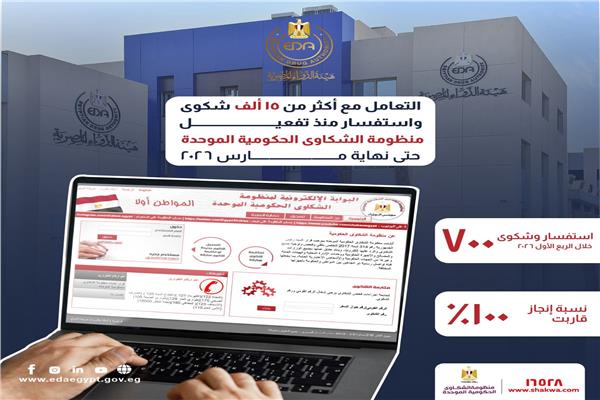 «هيئة الدواء» تتلقى 15 ألف شكوى منذ تفعيل منظومة الشكاوى