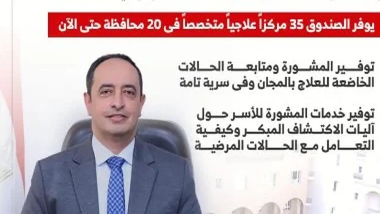 العلاج مجانًا: خطوات التعافي عبر صندوق مكافحة الإدمان – إنفوجراف