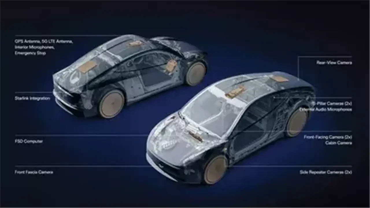 تسلا تكشف عن Cybercab مزودة بهوائي Starlink V5 المدمج