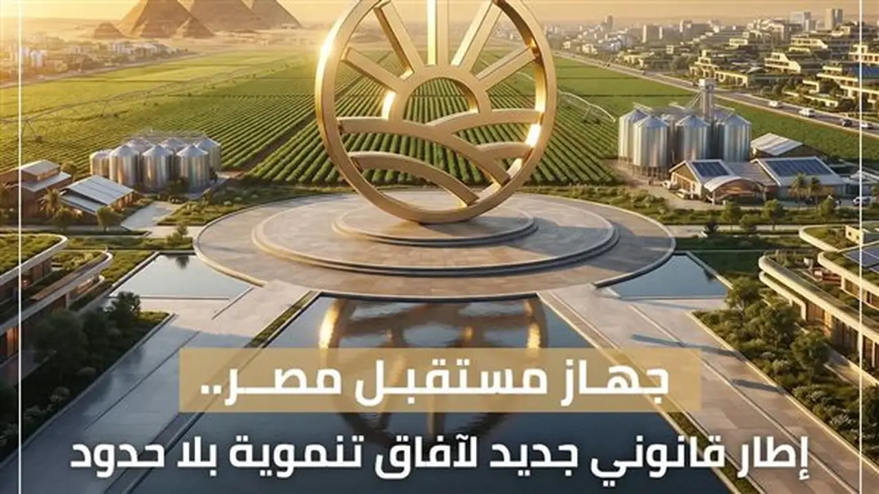 9 أهداف لجهاز مستقبل مصر للتنمية المستدامة