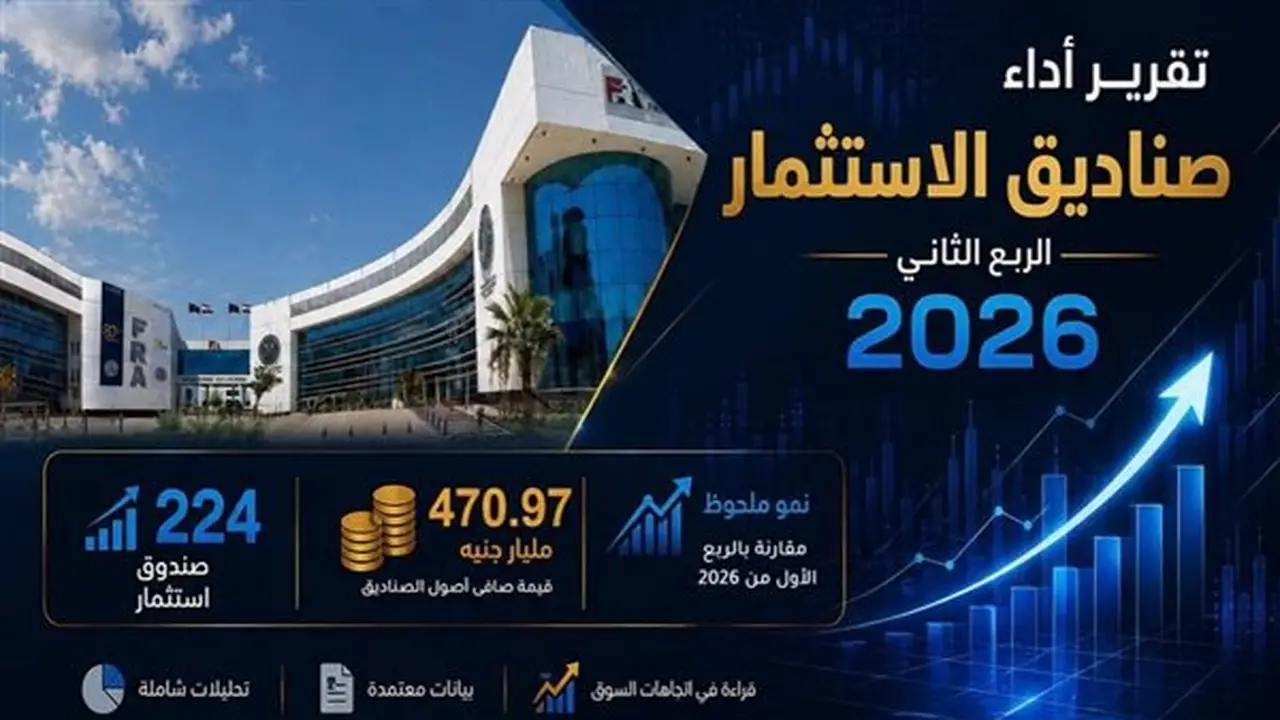الرقابة المالية: 470.9 مليار جنيه صافي أصول صناديق الاستثمار في الربع الثاني من 2026