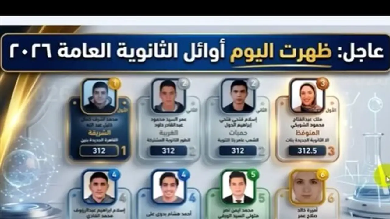 تفاصيل ظهور قائمة أوائل الثانوية العامة 2026