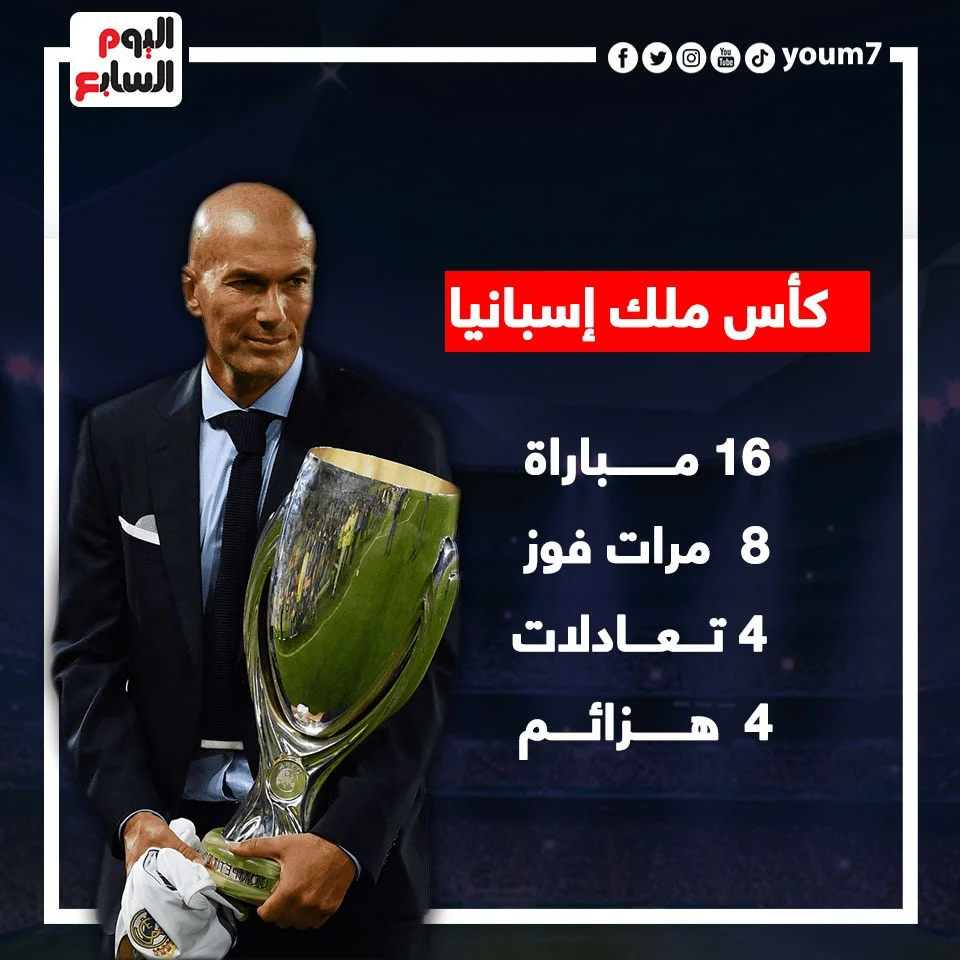 زيدان وكأس ملك إسبانيا
