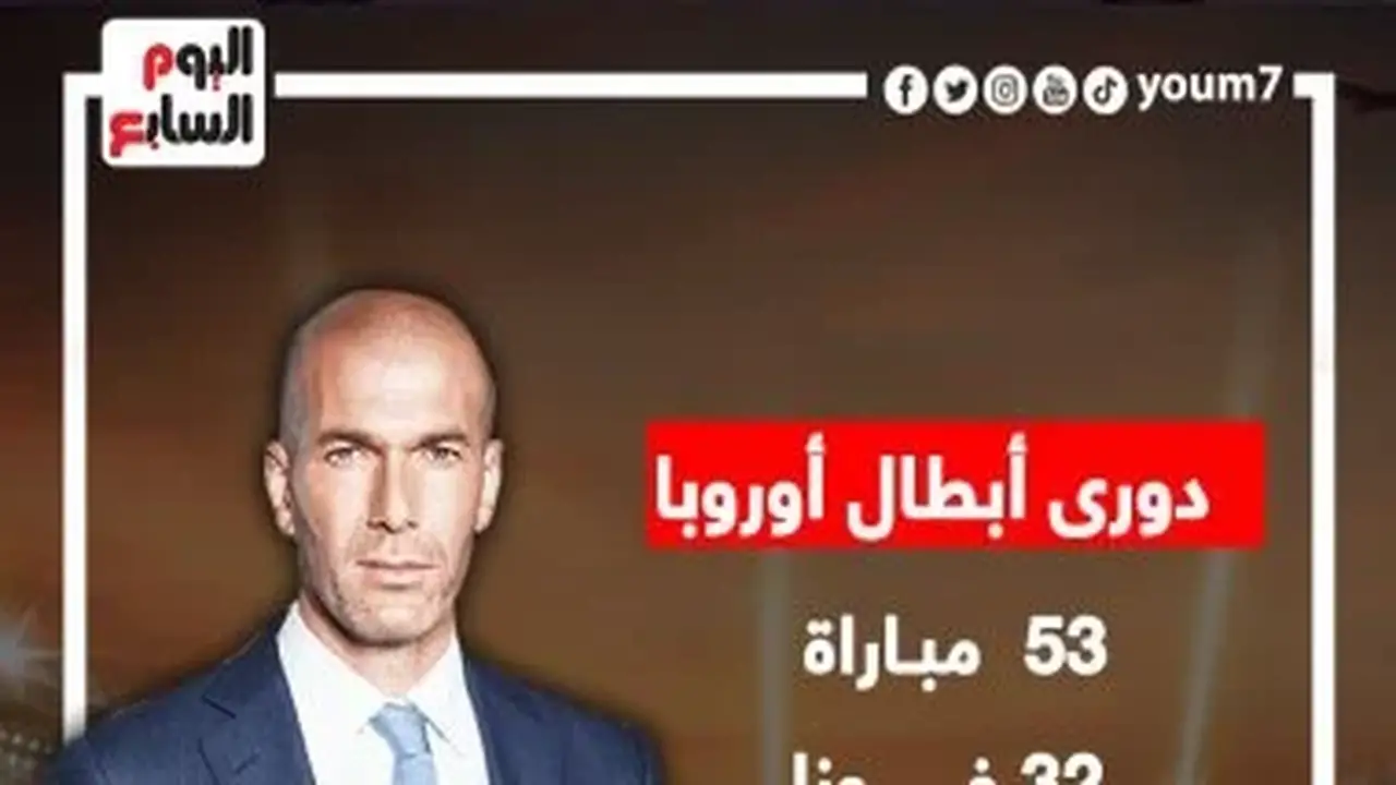 رحلة زيدان الذهبية مع ريال مدريد قبل تحقيق حلم قيادة منتخب فرنسا