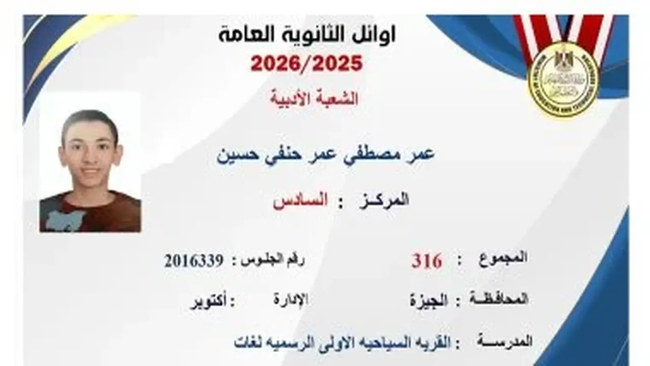 محافظة الجيزة تتصدر أوائل الثانوية العامة بـ 11 طالبًا وطالبة