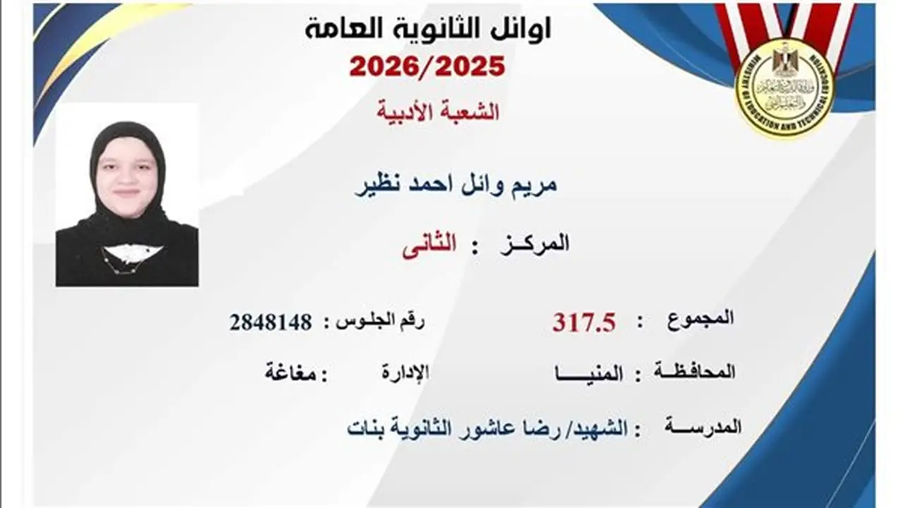 تراجع تمثيل طلاب الصعيد في قائمة أوائل الثانوية العامة 2026