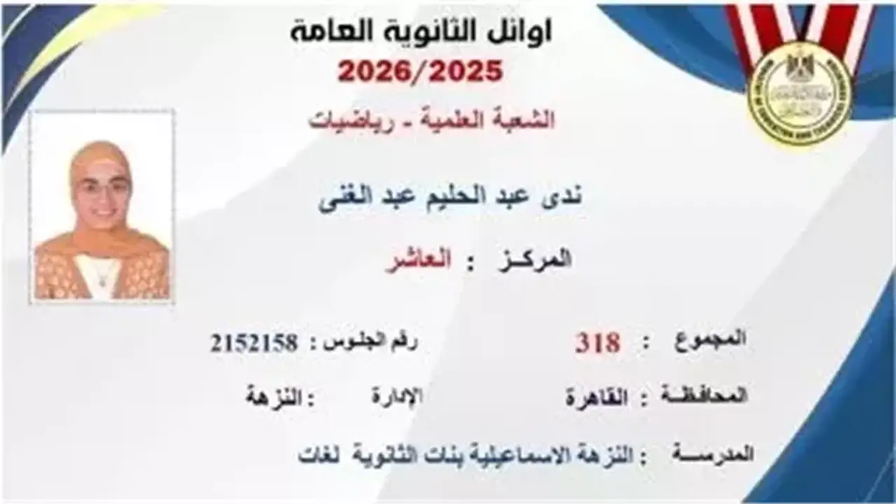 والد الطالبة ندى العاشرة على الجمهورية: لم نتوقع تفوقها في الثانوية العامة