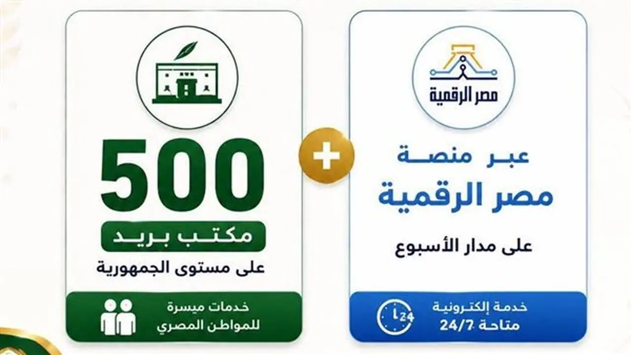 10 مكاتب بريد في الوادي الجديد لاستقبال تظلمات بطاقات التموين وتحديث البيانات
