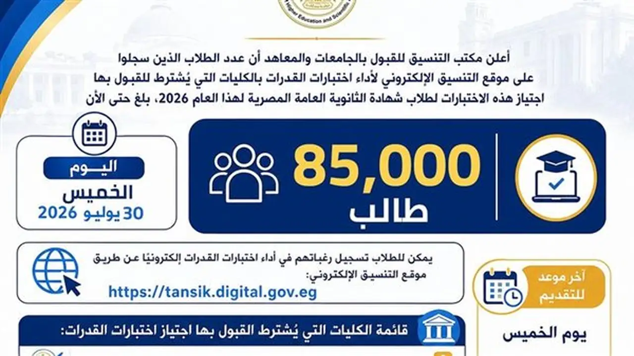زيادة عدد الطلاب المتقدمين لاختبارات القدرات إلى 85 ألفًا وآخر موعد للتسجيل