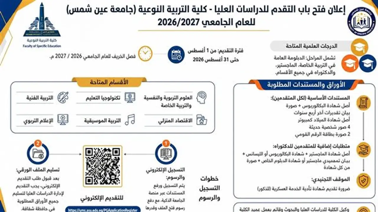 فتح باب التقدم للدراسات العليا في كلية التربية النوعية بجامعة عين شمس