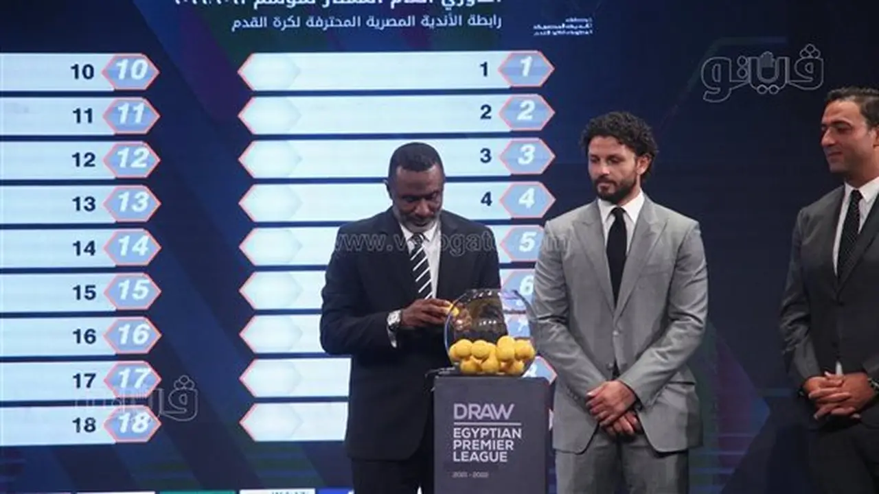 موعد قرعة الدوري المصري الممتاز 2026-2027 والقناة الناقلة