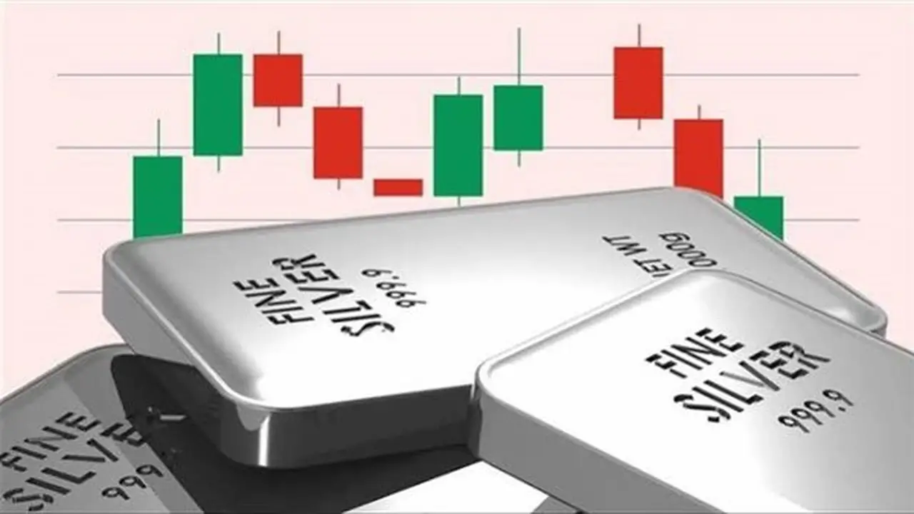 استقرار مؤشر الفضة في الأسواق العالمية اليوم الأحد 16 أغسطس 2026