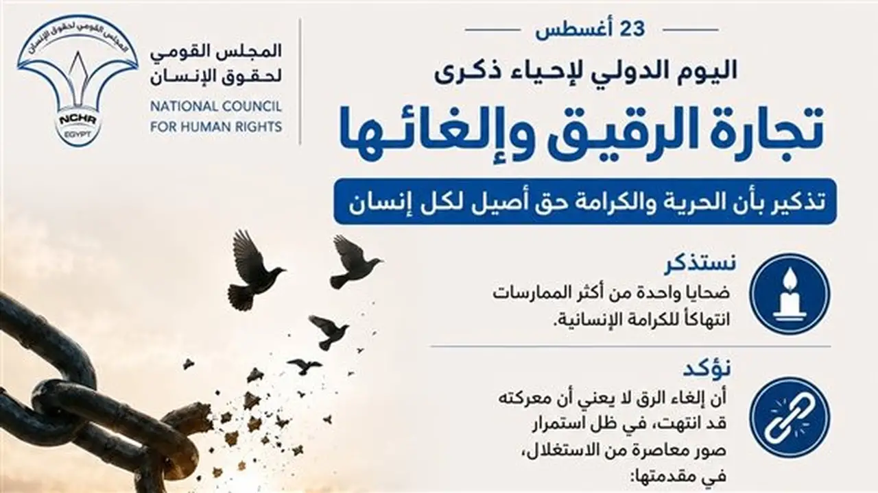 القومي لحقوق الإنسان: إلغاء الرق لا يعني انتهاء مكافحة الاستغلال
