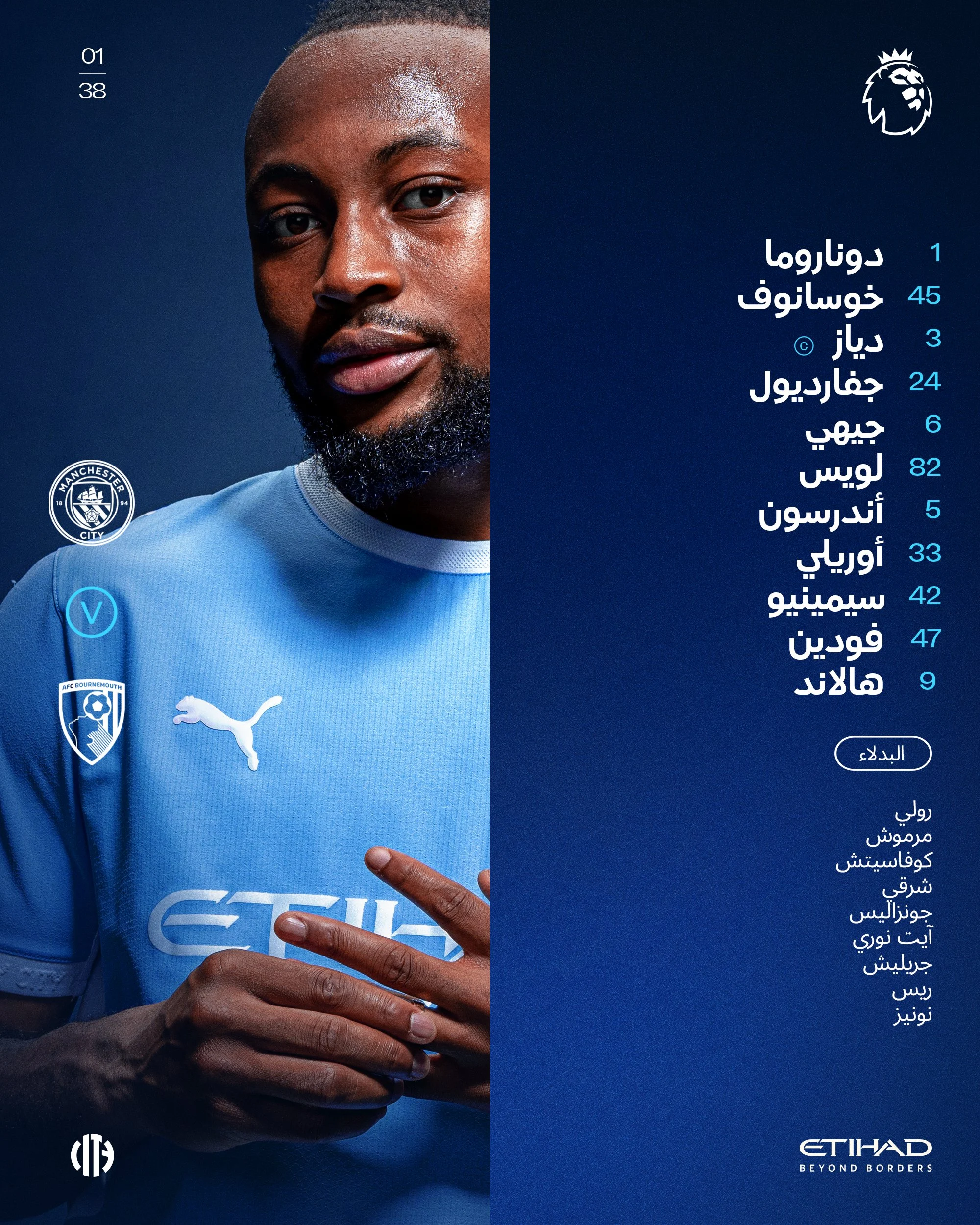 قائمة مانشستر سيتي