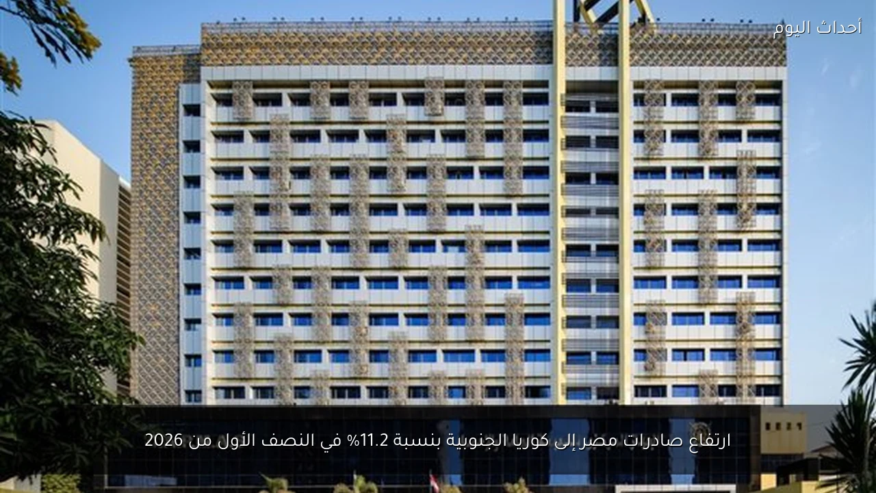 ارتفاع صادرات مصر إلى كوريا الجنوبية بنسبة 11.2% في النصف الأول من 2026