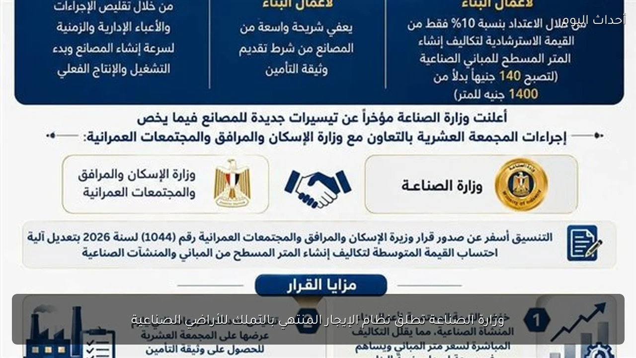 وزارة الصناعة تطلق نظام الإيجار المنتهي بالتملك للأراضي الصناعية